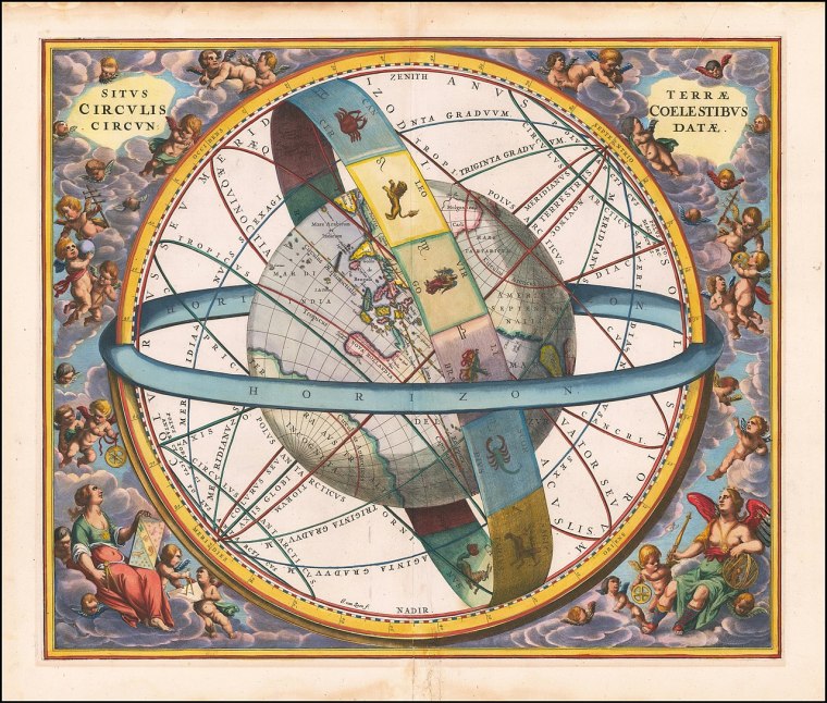 Harmonia Macrocosmica, di Andreas Cellarius, 1660: Situs Terrae Circulis Coelestibus Circundatae